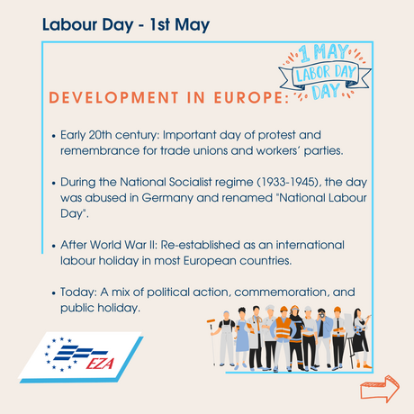 Entwicklung in Europa:      Frühes 20. Jahrhundert: Wichtiger Protest- und Gedenktag für Gewerkschaften und Arbeiterparteien.     Während der NS-Zeit (1933–1945) wurde der Tag in Deutschland missbraucht und als „Tag der nationalen Arbeit“ propagandistisch genutzt.     Nach dem Zweiten Weltkrieg: Re-Etablierung als internationaler Arbeiterfeiertag in fast allen europäischen Ländern.     Heute: Mischung aus politischem Aktionstag, Gedenktag und arbeitsfreiem Feiertag.