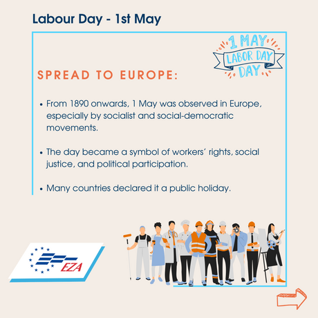Verbreitung nach Europa:      Ab 1890 wurde der 1. Mai auch in Europa begangen, vor allem durch sozialistische und sozialdemokratische Bewegungen.     Der Tag entwickelte sich zu einem Symbol für Arbeiterrechte, soziale Gerechtigkeit und politische Mitbestimmung.     In vielen Ländern wurde der 1. Mai zum gesetzlichen Feiertag erklärt.